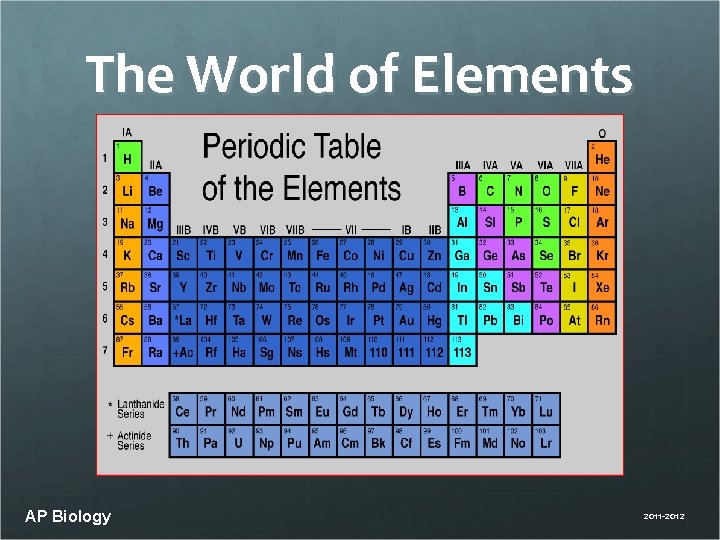The World of Elements AP Biology 2011 -2012 