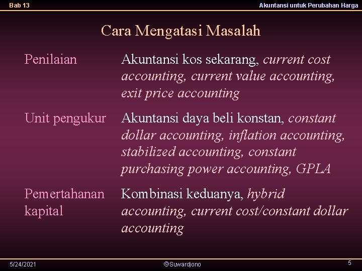 Bab 13 Akuntansi untuk Perubahan Harga Cara Mengatasi Masalah Penilaian Akuntansi kos sekarang, current Bab 13 Akuntansi untuk Perubahan Harga Cara Mengatasi Masalah Penilaian Akuntansi kos sekarang, current