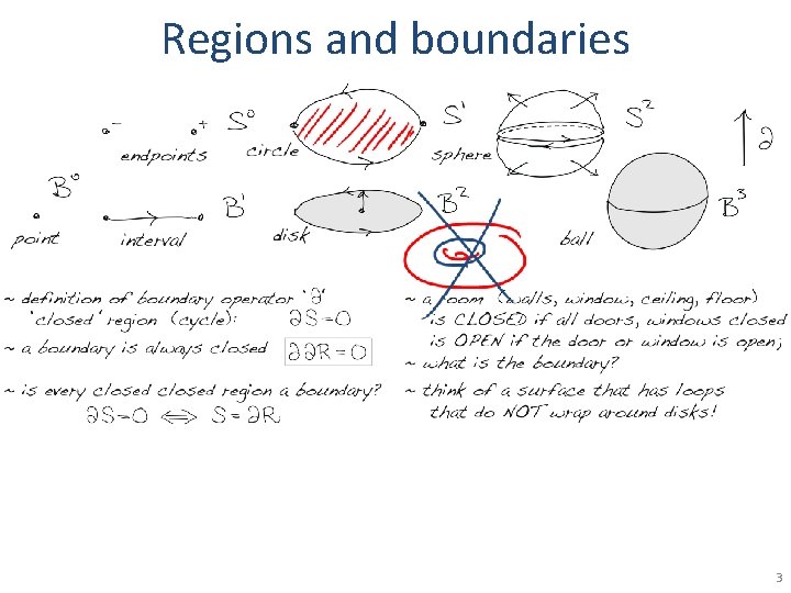 Regions and boundaries 3 