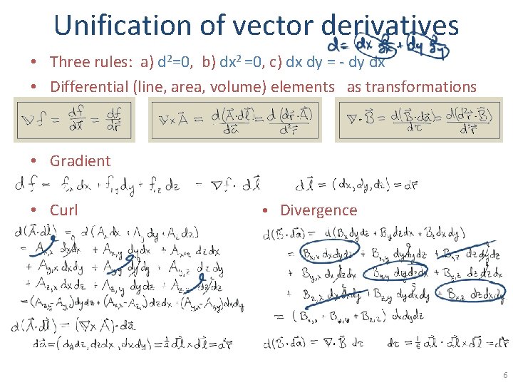 Unification of vector derivatives • Three rules: a) d 2=0, b) dx 2 =0,
