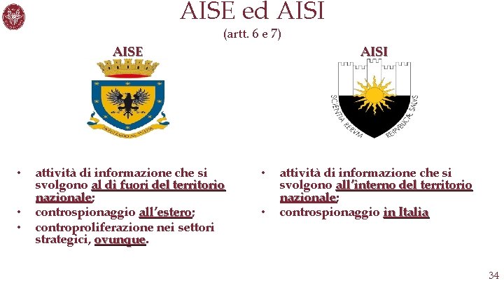 AISE ed AISI (artt. 6 e 7) AISI AISE • • • attività di