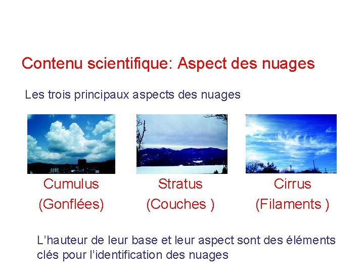 Contenu scientifique: Aspect des nuages Les trois principaux aspects des nuages Cumulus (Gonflées) Stratus