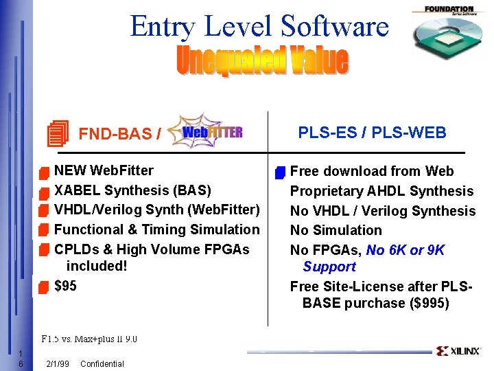 Entry Level Software 4 FND-BAS / NEW Web. Fitter XABEL Synthesis (BAS) VHDL/Verilog Synth