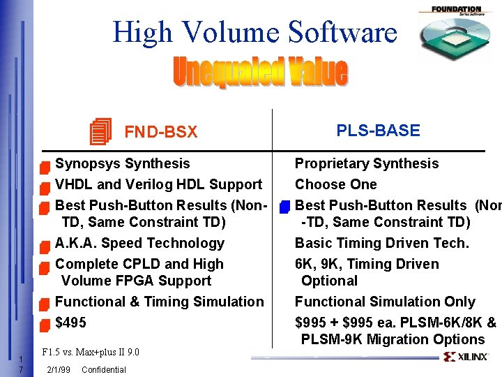High Volume Software 4 FND-BSX PLS-BASE Proprietary Synthesis 4 Synopsys Synthesis Choose One 4