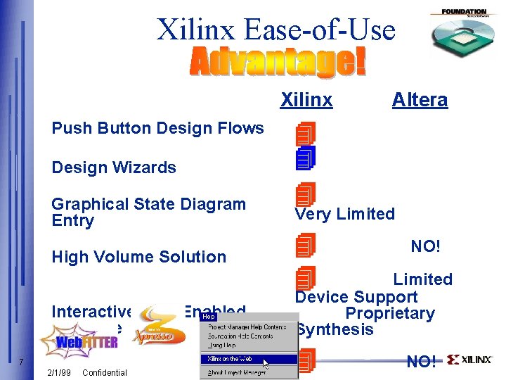Xilinx Ease-of-Use Xilinx Push Button Design Flows Design Wizards Graphical State Diagram Entry High