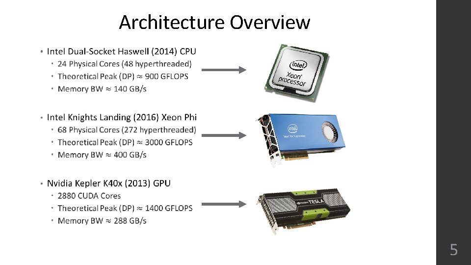Implementation of a Scalable Performance Portable Shallow Water