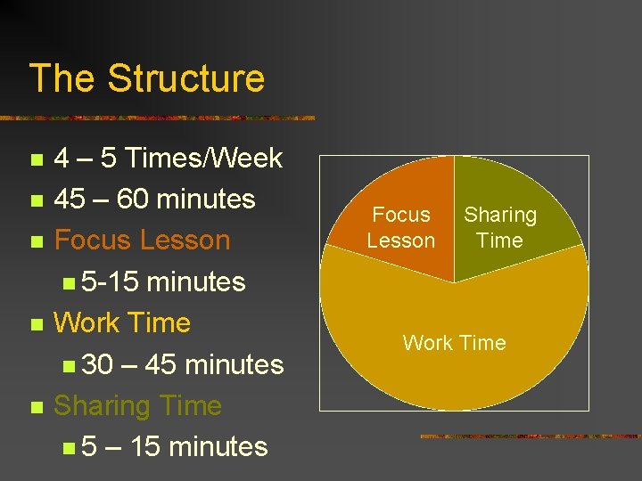 The Structure 4 – 5 Times/Week 45 – 60 minutes Focus Lesson 5 -15