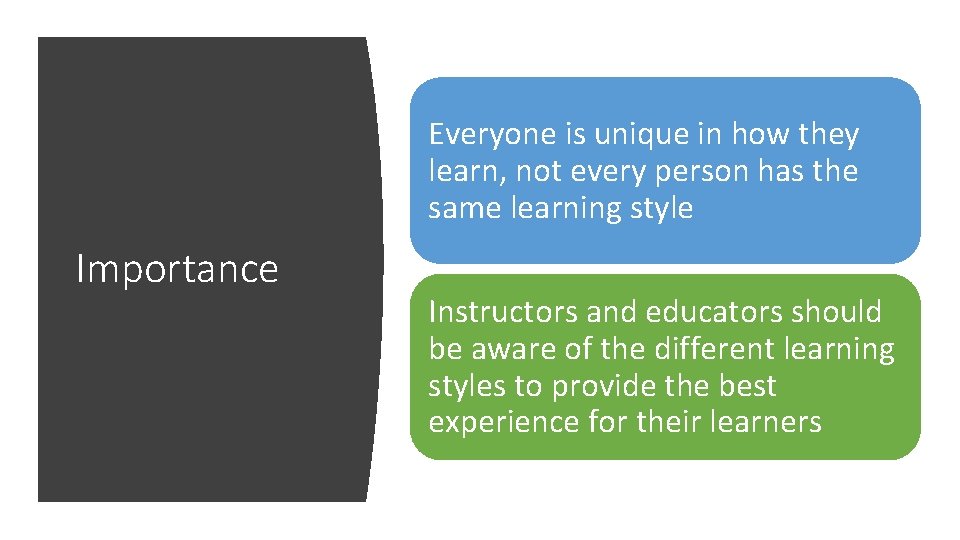 Everyone is unique in how they learn, not every person has the same learning