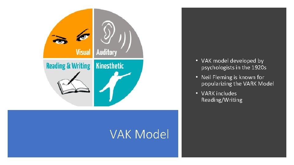  • VAK model developed by psychologists in the 1920 s • Neil Fleming