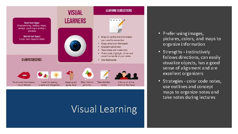  • Prefer using images, pictures, colors, and maps to organize information • Strengths