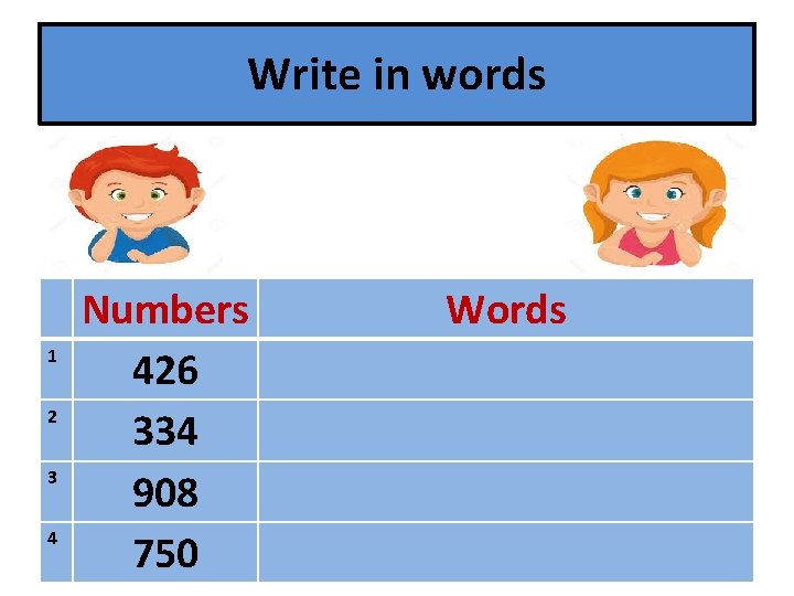 Write in words 1 2 3 4 Numbers 426 334 908 750 Words 