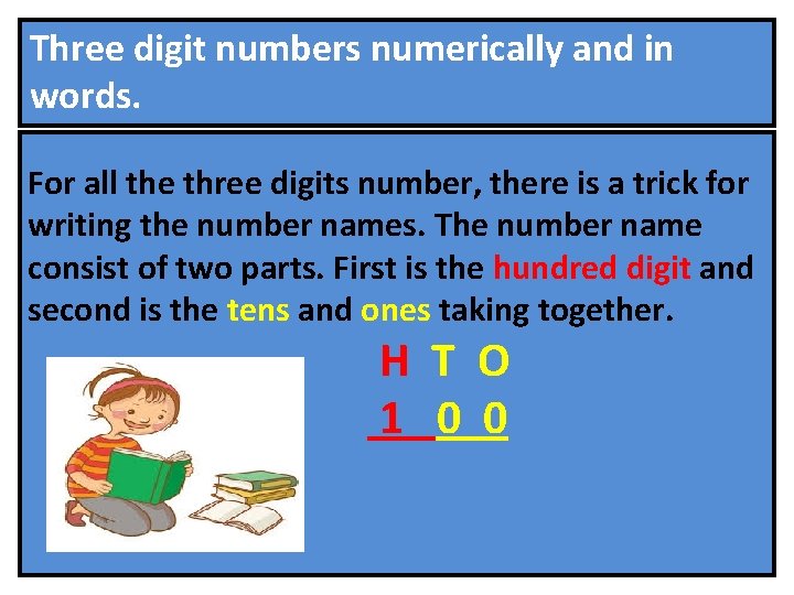 Three digit numbers numerically and in words. For all the three digits number, there