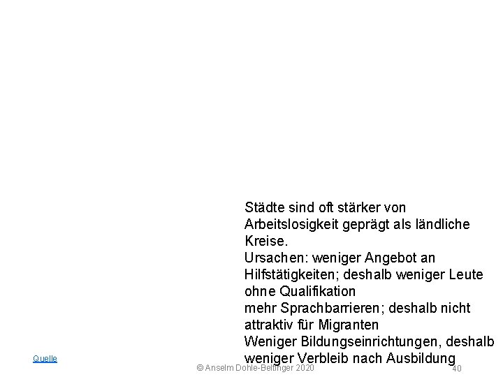 5 2 Arbeitsmarkt Quelle Städte sind oft stärker von Arbeitslosigkeit geprägt als ländliche Kreise.