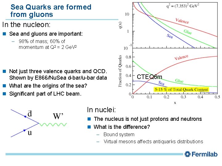 Sea Quarks are formed from gluons In the nucleon: Sea and gluons are important: