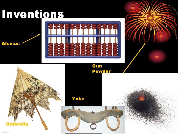 Inventions Abacus Gun Powder Yoke Umbrella 