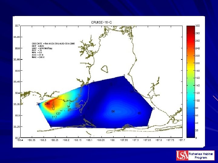 Fisheries Habitat Program 