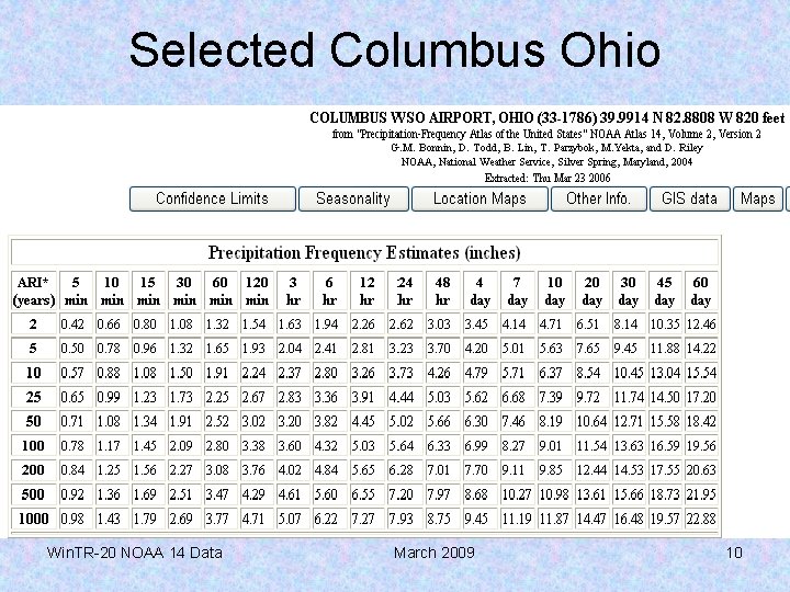Selected Columbus Ohio Win. TR-20 NOAA 14 Data March 2009 10 