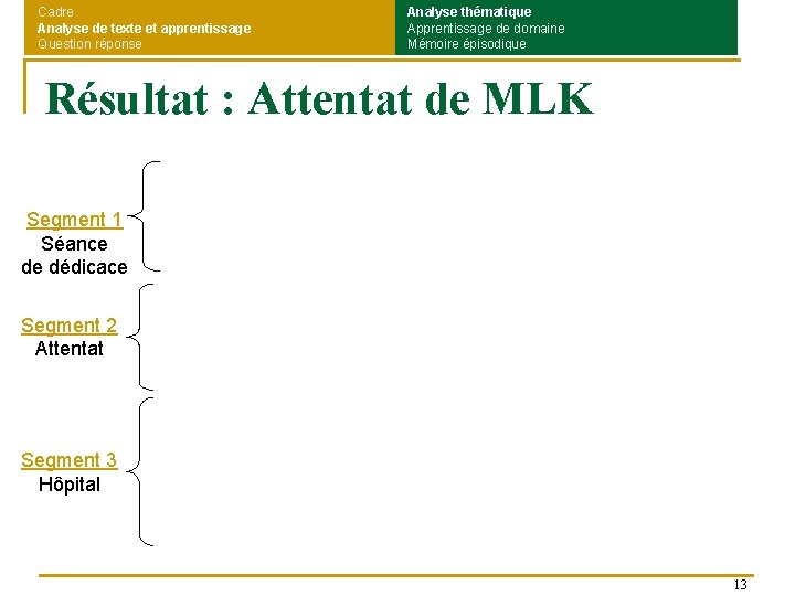 Cadre Analyse de texte et apprentissage Question réponse Analyse thématique Apprentissage de domaine Mémoire