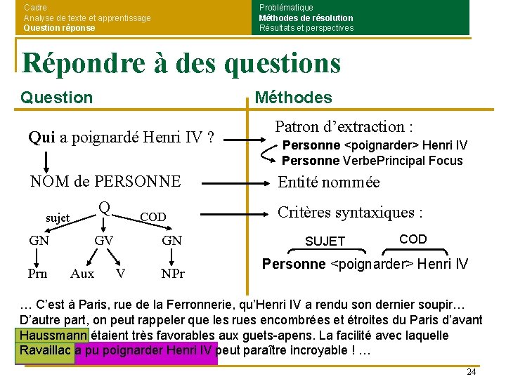 Cadre Analyse de texte et apprentissage Question réponse Problématique Méthodes de résolution Résultats et