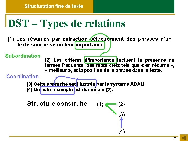 Structuration fine de texte DST – Types de relations (1) Les résumés par extraction