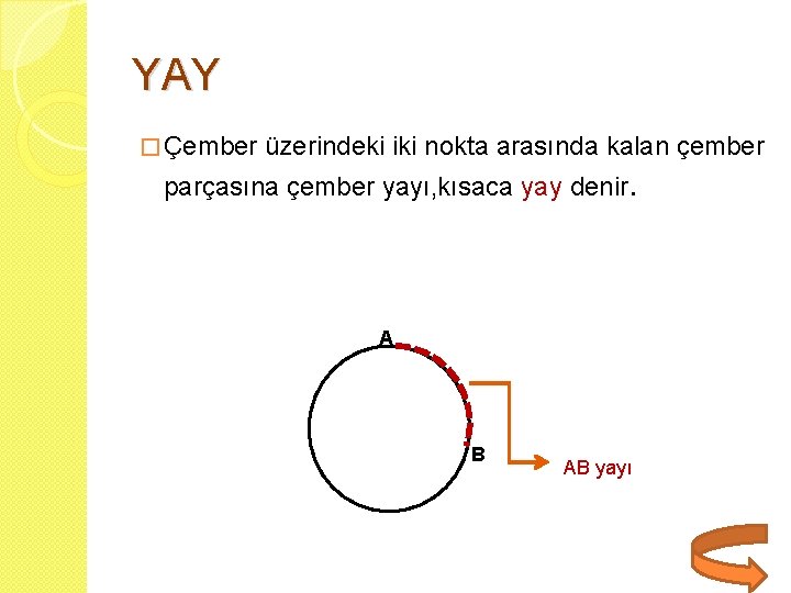 YAY � Çember üzerindeki iki nokta arasında kalan çember parçasına çember yayı, kısaca yay