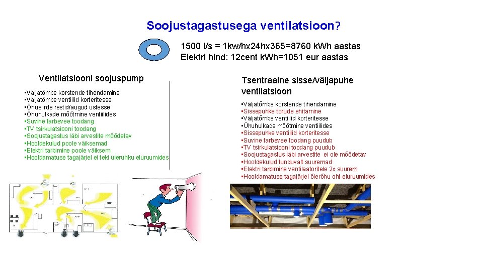 Soojustagastusega ventilatsioon? 1500 l/s = 1 kw/hx 24 hx 365=8760 k. Wh aastas Elektri