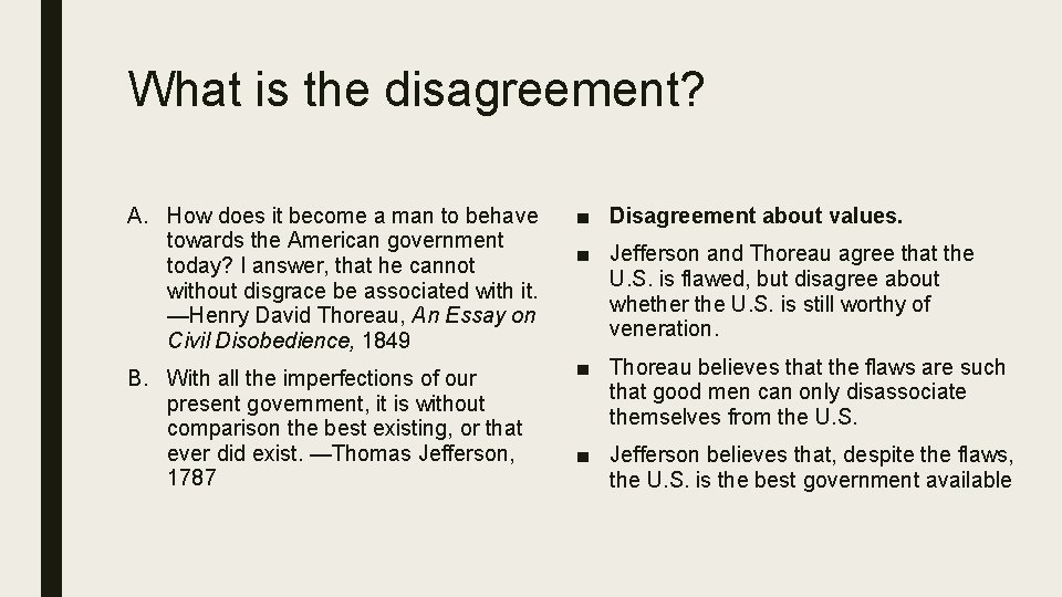 What is the disagreement? A. How does it become a man to behave towards