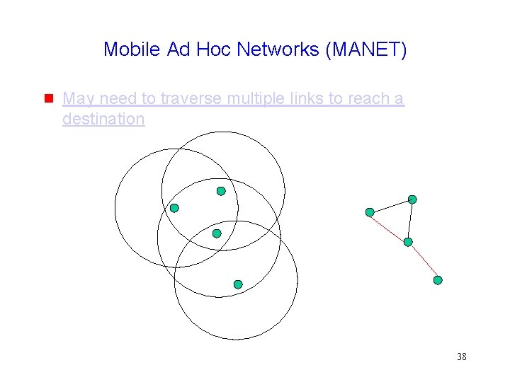 Mobile Ad Hoc Networks (MANET) g May need to traverse multiple links to reach