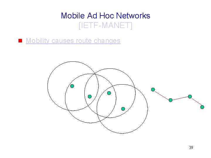 Mobile Ad Hoc Networks [IETF-MANET] g Mobility causes route changes 39 