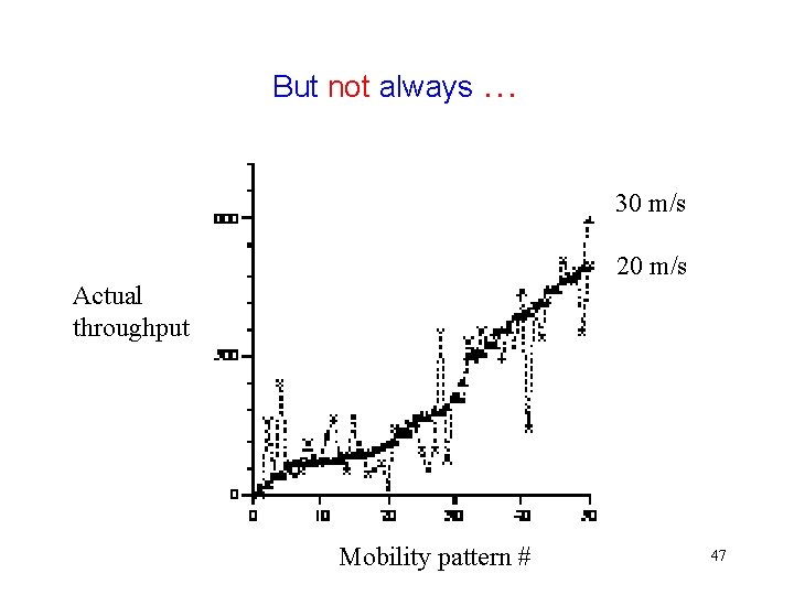 But not always … 30 m/s 20 m/s Actual throughput Mobility pattern # 47