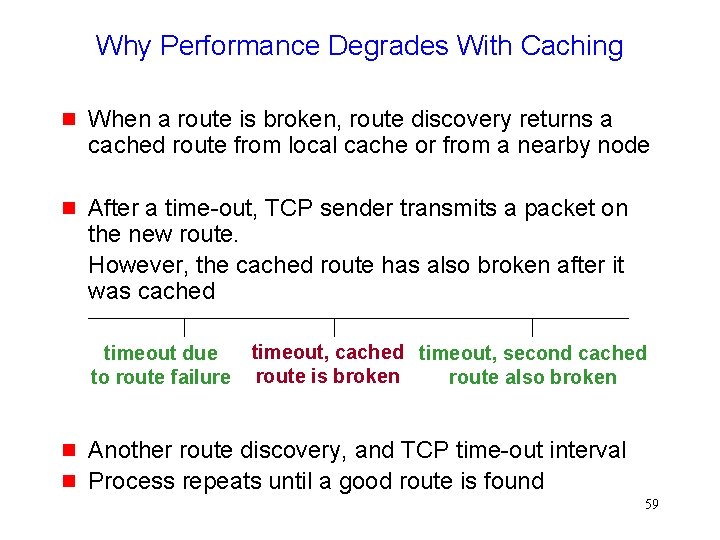 Why Performance Degrades With Caching g When a route is broken, route discovery returns