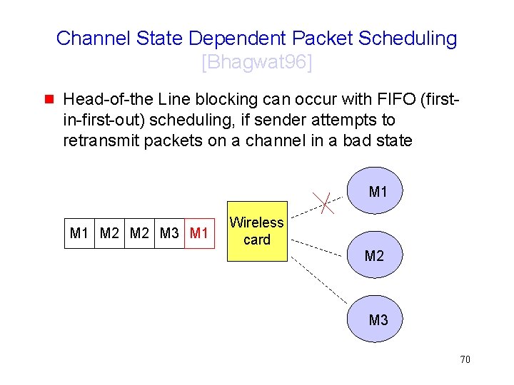 Channel State Dependent Packet Scheduling [Bhagwat 96] g Head-of-the Line blocking can occur with