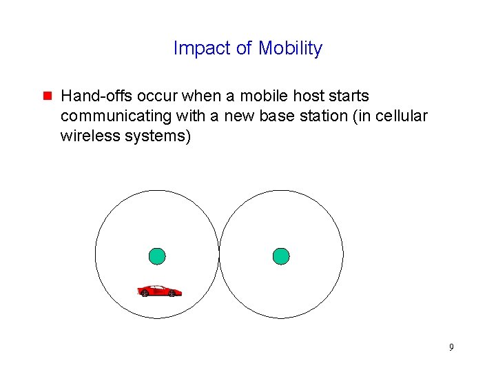 Impact of Mobility g Hand-offs occur when a mobile host starts communicating with a