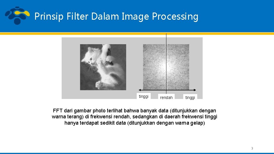 Prinsip Filter Dalam Image Processing tinggi rendah tinggi FFT dari gambar photo terlihat bahwa