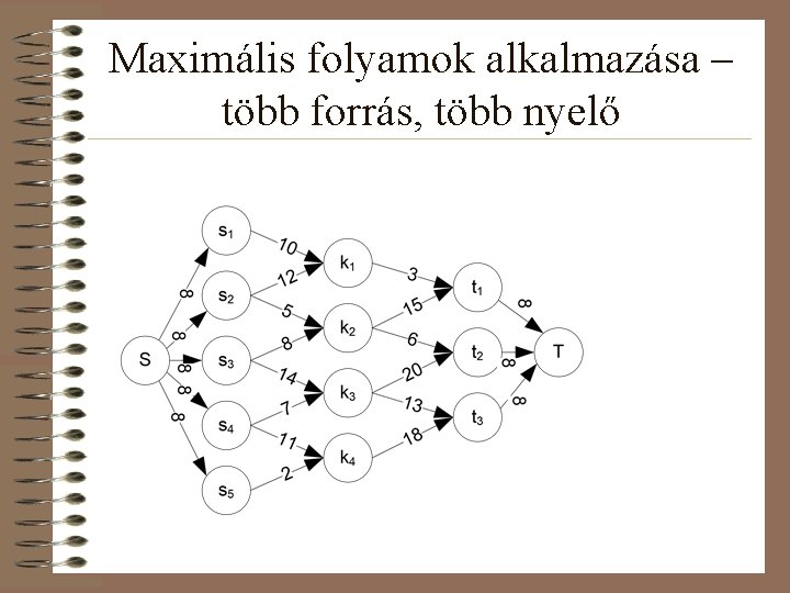 Maximális folyamok alkalmazása – több forrás, több nyelő 