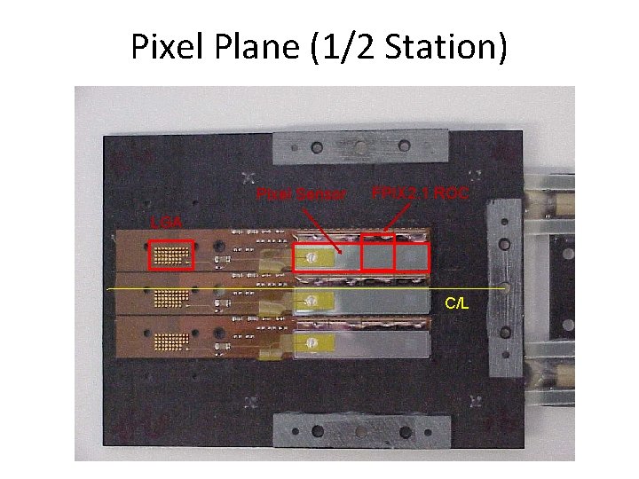Pixel Plane (1/2 Station) Pixel Sensor FPIX 2. 1 ROC LGA C/L 