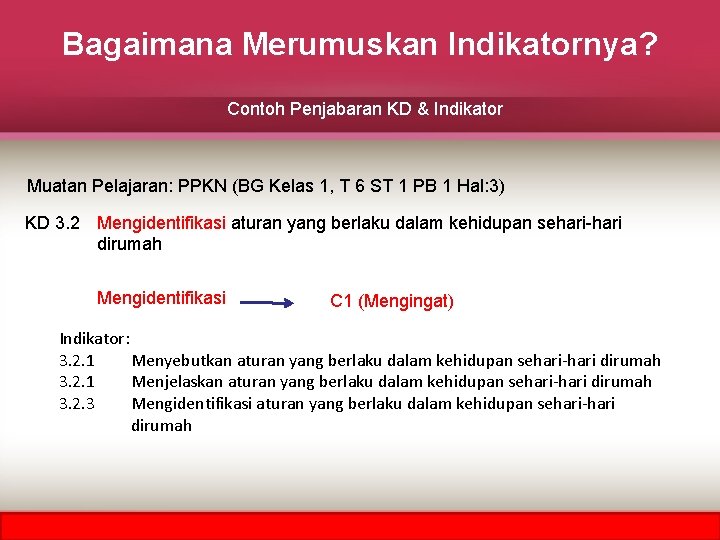 Bagaimana Merumuskan Indikatornya? Contoh Penjabaran KD & Indikator Muatan Pelajaran: PPKN (BG Kelas 1,