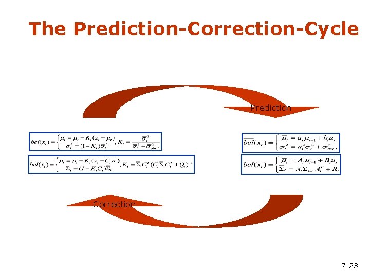 The Prediction-Correction-Cycle Prediction Correction 7 -23 