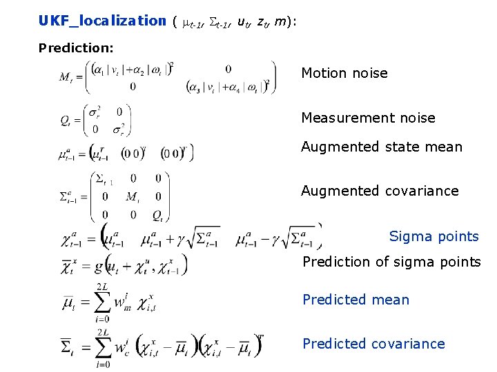UKF_localization ( mt-1, St-1, ut, zt, m): Prediction: Motion noise Measurement noise Augmented state