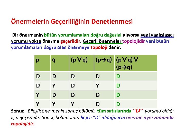 Önermelerin Geçerliliğinin Denetlenmesi Bir önermenin bütün yorumlamaları doğru değerini alıyorsa yani yanlışlaşıcı yorumu yoksa