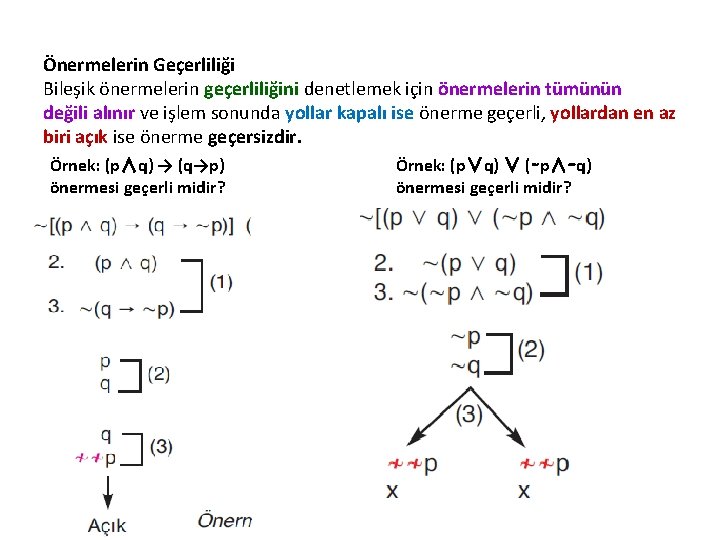 Önermelerin Geçerliliği Bileşik önermelerin geçerliliğini denetlemek için önermelerin tümünün değili alınır ve işlem sonunda