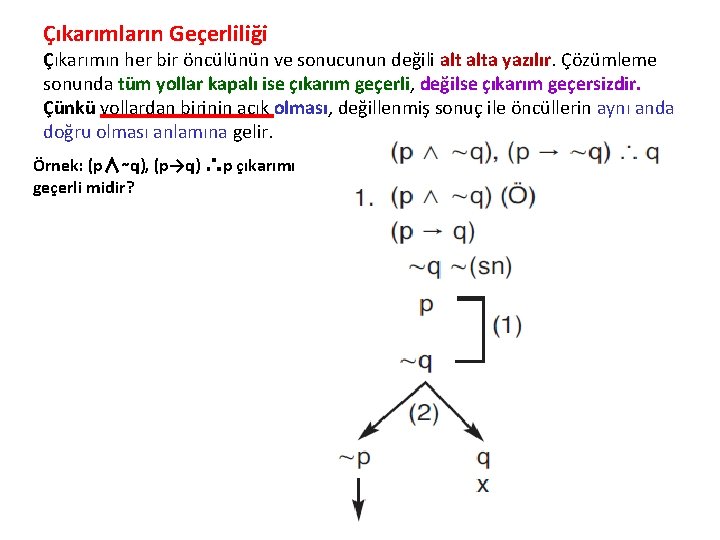 Çıkarımların Geçerliliği Çıkarımın her bir öncülünün ve sonucunun değili alta yazılır. Çözümleme sonunda tüm