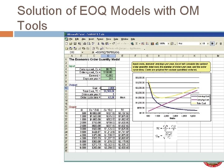 Solution of EOQ Models with OM Tools 