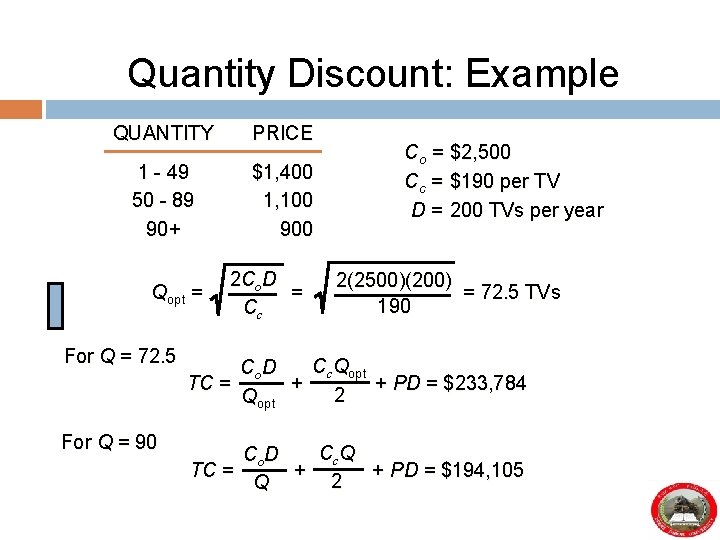 Quantity Discount: Example QUANTITY PRICE 1 - 49 50 - 89 90+ $1, 400