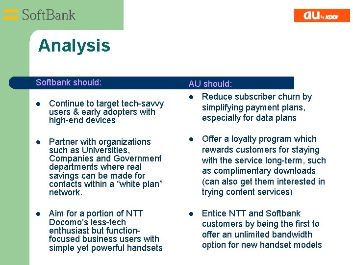 Analysis Softbank should: AU should: l Reduce subscriber churn by simplifying payment plans, especially