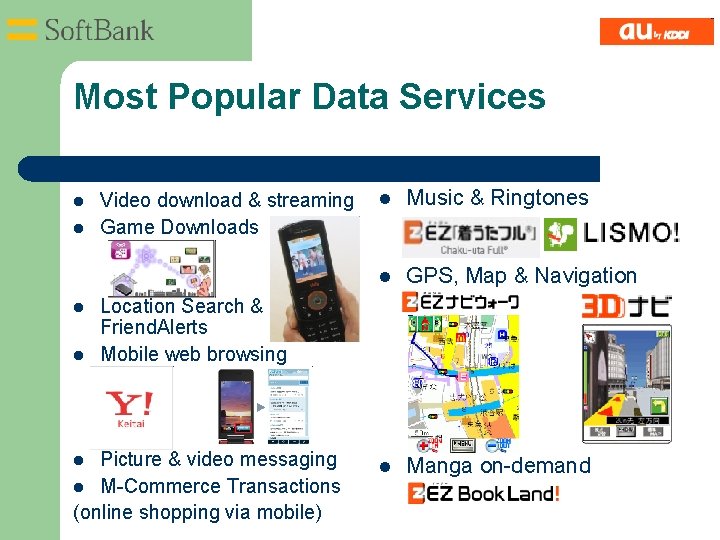 Most Popular Data Services l l Video download & streaming Game Downloads Music & Most Popular Data Services l l Video download & streaming Game Downloads Music &
