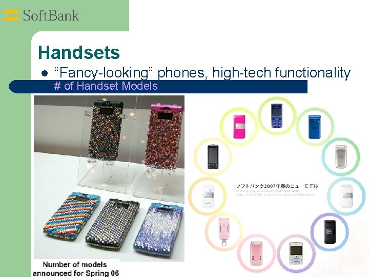 Handsets l l “Fancy-looking” phones, high-tech functionality # of Handset Models 