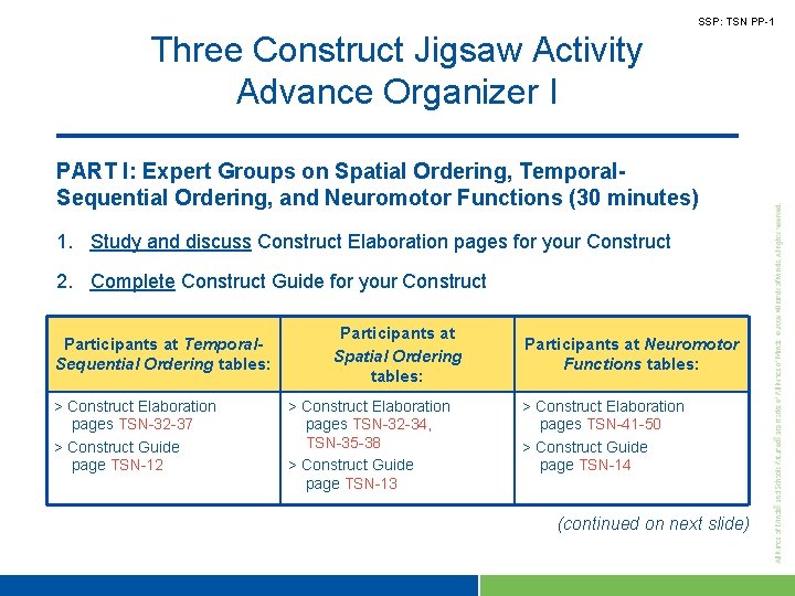 SSP: TSN PP-1 Three Construct Jigsaw Activity Advance Organizer I PART I: Expert Groups