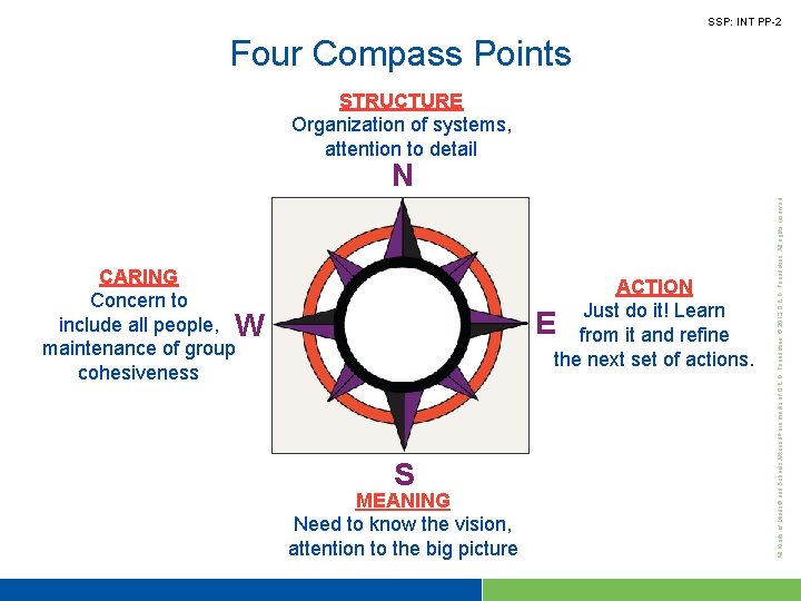 SSP: INT PP-2 Four Compass Points STRUCTURE Organization of systems, attention to detail CARING