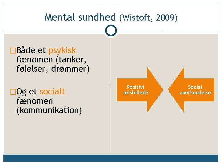 Mental sundhed (Wistoft, 2009) �Både et psykisk fænomen (tanker, følelser, drømmer) �Og et socialt